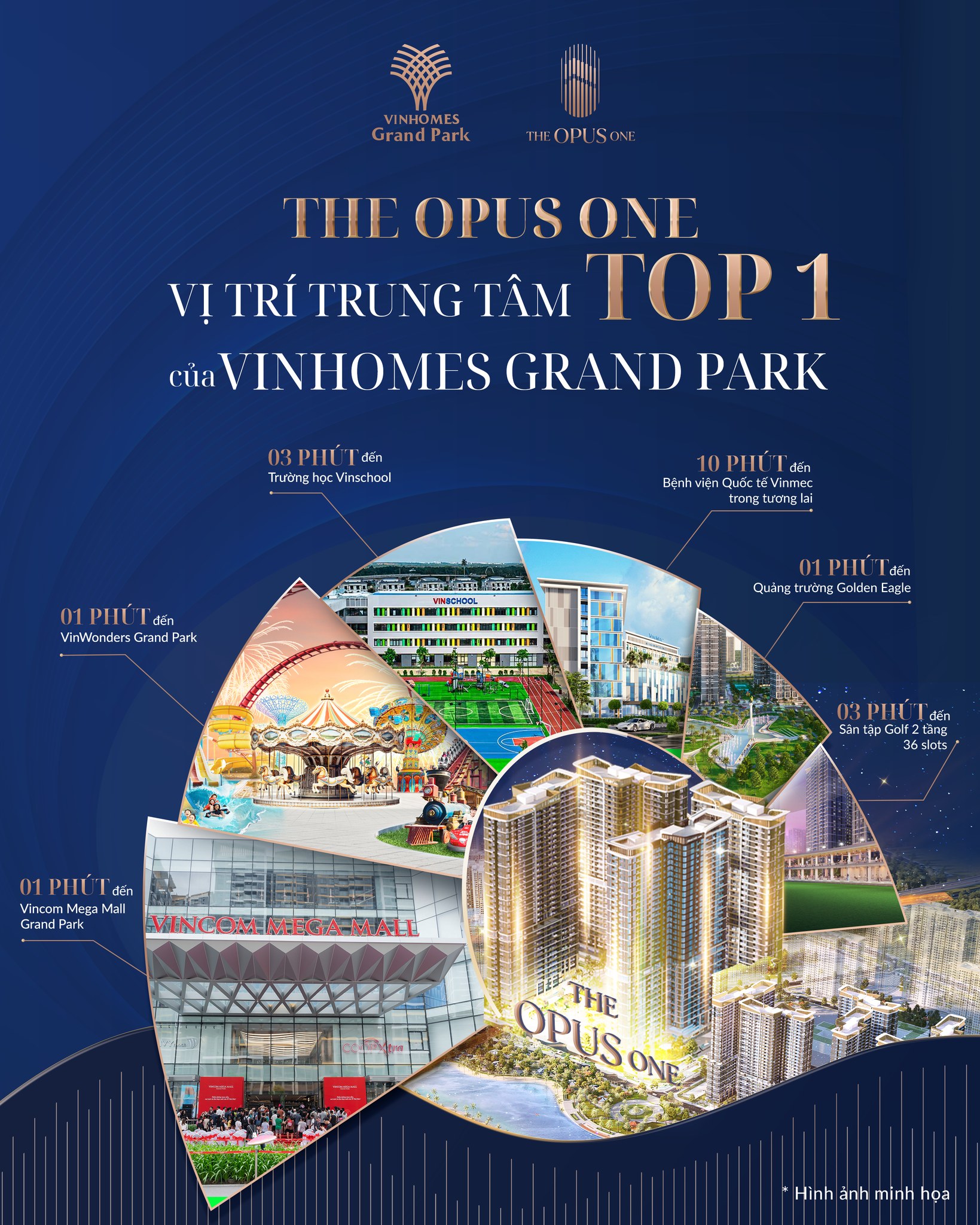 Vị Trí Opus One